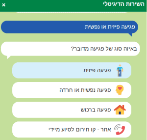 צילום: אתר ביטוח לאומי